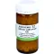 BIOCHEMIE 12 tabletas de calcio sulfuricum D 6, 200 piezas