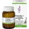 BIOCHEMIE 12 tabletas de calcio sulfuricum D 6, 500 piezas