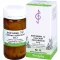 BIOCHEMIE 12 tabletas de calcio sulfuricum D 12, 200 piezas