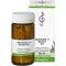 BIOCHEMIE 11 Silicea D 6 comprimidos, 200 uds