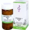 BIOCHEMIE 11 Silicea D 6 comprimidos, 200 uds
