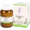 BIOCHEMIE 11 Silicea D 12 comprimidos, 500 uds
