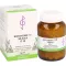 BIOCHEMIE 11 Silicea D 12 comprimidos, 500 uds