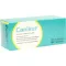 CANIKUR Tabletas veterinarias, 3X4 piezas