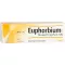 EUPHORBIUM COMPOSITUM Aerosol nasal.SN Aerosol dosificador nasal, 20 ml