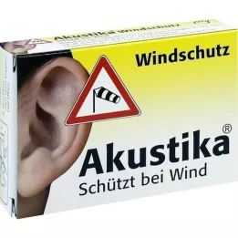 AKUSTIKA Protección contra el viento, 1 P