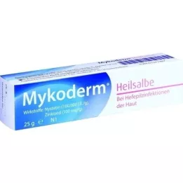 MYKODERM Ungüento curativo Nistatina y óxido de zinc, 25 g