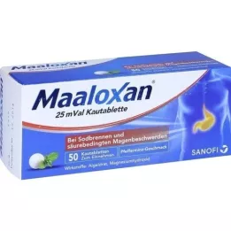 MAALOXAN comprimidos masticables de 25 mVal, 50 unidades