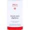 CARUM CARVI Supositorios, 10X2 g