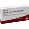 CARUM CARVI Supositorios para niños, 10X1 g