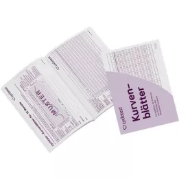 CYCLOTEST Hojas curvas para perfil de fertilidad, 1 p