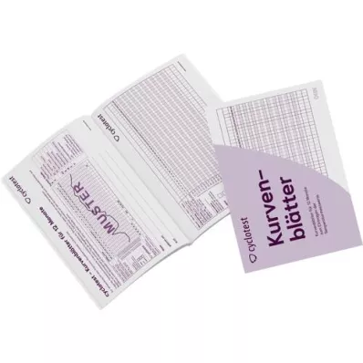 CYCLOTEST Hojas curvas para perfil de fertilidad, 1 p