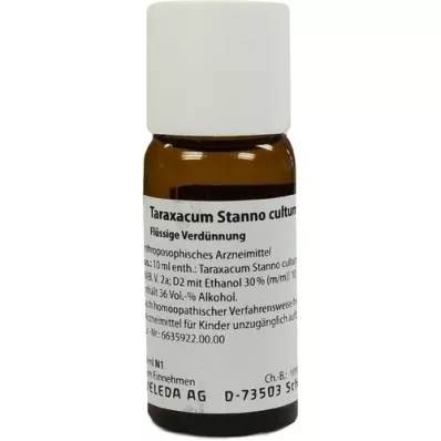 TARAXACUM STANNO dilución cultum D 2, 50 ml