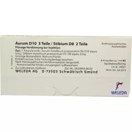 AURUM D 10/Stibium D 8 ampollas, 8X1 ml