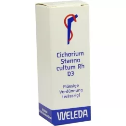 CICHORIUM STANNO Cultum Rh D 3 Dilución, 20 ml