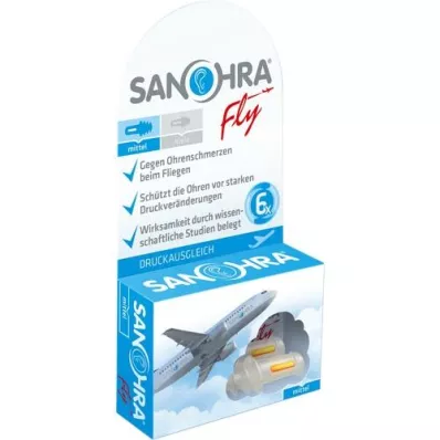 SANOHRA protección auditiva contra moscas para adultos, 2 piezas