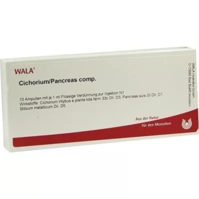CICHORIUM PANCREAS comp. ampollas, 10X1 ml CICHORIUM PANCREAS comp. ampollas, 10X1 ml