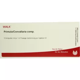 PRIMULA/CONVALLARIA comp. ampollas, 10X1 ml