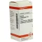 BARIUM CARBONICUM D 12 tabletas, 80 piezas