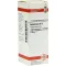 BELLADONNA Dilución D 12, 20 ml