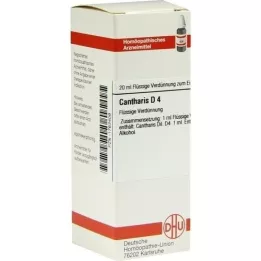 CANTHARIS Dilución D 4, 20 ml