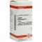 CUPRUM METALLICUM D 6 tabletas, 80 piezas