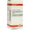 KALIUM BICHROMICUM D 4 tabletas, 80 piezas