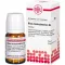 RHUS TOXICODENDRON D 4 tabletas, 80 piezas