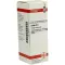 SULFUR Dilución D 6, 20 ml