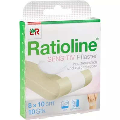 RATIOLINE apósito para heridas sensible rápido 8 cm x 1 m, 1 pieza
