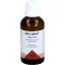 BOLYMEX gotas de spag.Peka, 50 ml