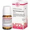 RHUS TOXICODENDRON D 12 tabletas, 80 piezas