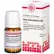 RHUS TOXICODENDRON D 30 tabletas, 80 piezas