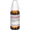 RHUS TOXICODENDRON Dilución D 12, 20 ml