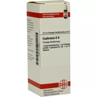 EUPHRASIA Dilución D 6, 20 ml