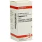 GELSEMIUM D 12 tabletas, 80 piezas