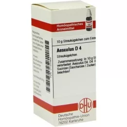 AESCULUS D 4 glóbulos, 10 g