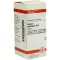 CUPRUM METALLICUM D 12 tabletas, 80 piezas