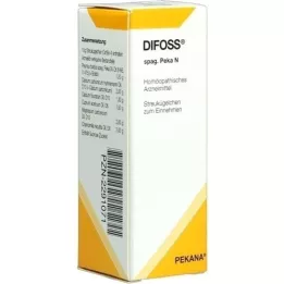 DIFOSS glóbulos spag.Peka N, 10 g