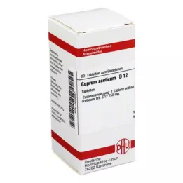 CUPRUM ACETICUM D 12 pastillas, 80 uds