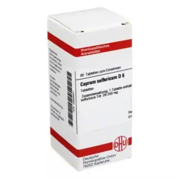 CUPRUM SULFURICUM D 6 pastillas, 80 uds
