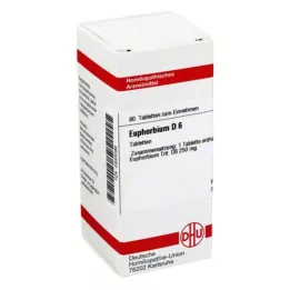 EUPHORBIUM D 6 pastillas, 80 uds