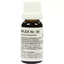 REGENAPLEX No.95 gotas, 15 ml