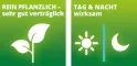 Instructions for use for Tabletas recubiertas de Sweatosan®, 50 piezas - 3