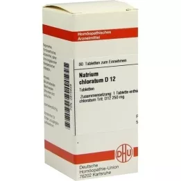 NATRIUM CHLORATUM D 12 pastillas, 80 uds