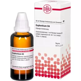 EUPHORBIUM Dilución D 4, 50 ml