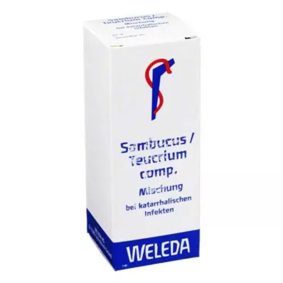 SAMBUCUS/TEUCRIUM mezcla comp., 50 ml