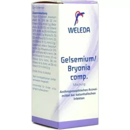 GELSEMIUM/BRYONIA mezcla comp., 50 ml