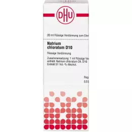 NATRIUM CHLORATUM D 10 Dilución, 20 ml