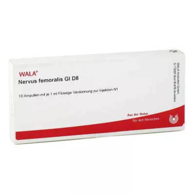 Ampollas Nervus Femoralis Gl D8 (10x1 ml)